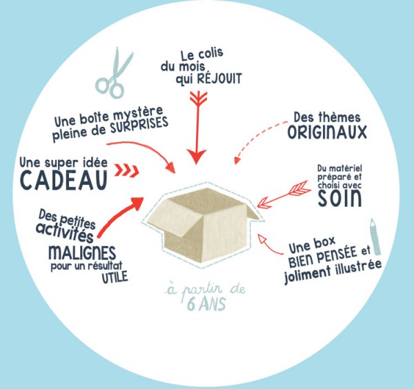 box-maman-enfant-nantes (2)